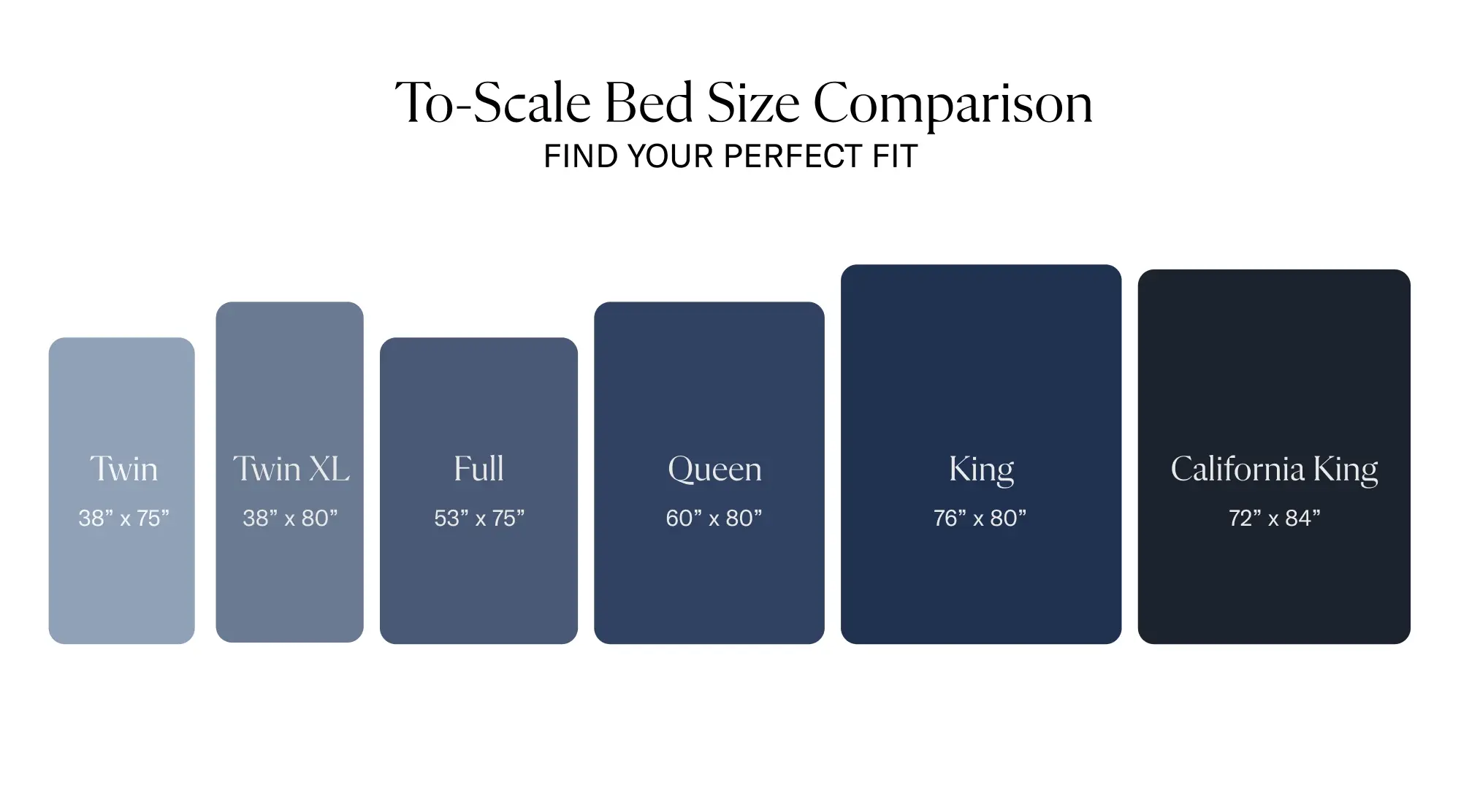 bed-sizes-chart-every-size-explained-visually